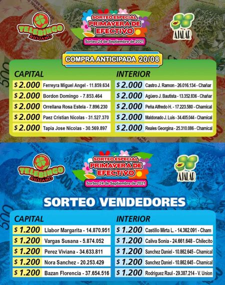 Ganadores Primera Compra del Telebingo Riojano